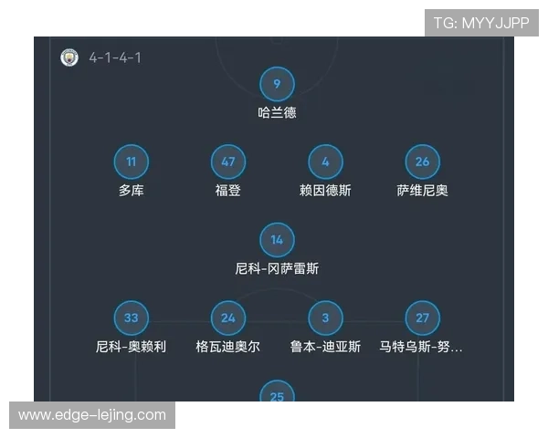 瓜迪奥拉尝试无锋阵下曼城进攻层次与战术演变分析